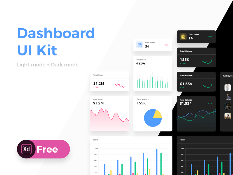 Details More Than 84 Dashboard Sketch Ui Kit Latest Seven edu vn